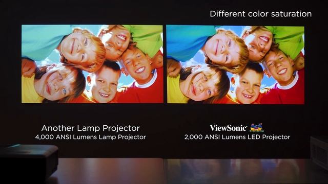 Comparison Video - ViewSonic LS500W/WH LED Projector vs. Lamp Projector смотреть онлайн