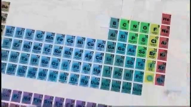 RCSC Chennai – International Year of the Periodic Table смотреть онлайн