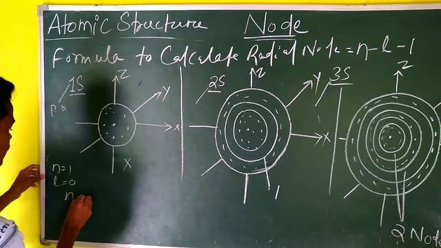 What Is Node ? Radial & Angular Node , Atomic Structure Concept-8 // By Likun Class// смотреть онлайн