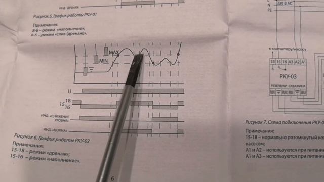 Реле контроля уровня воды РКУ-02 смотреть онлайн