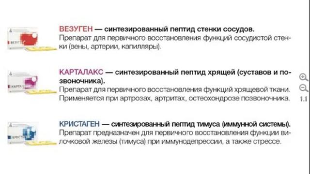 Курс лекций Территория пептидов 4часть Цитогены синтезированные пептиды смотреть онлайн