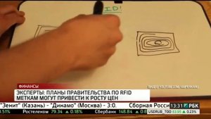 RFID метки