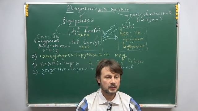 2020 Практика программирования на Python, лекция №12