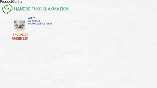 Best Hair Clay For Men 2022 | Top 5 Hair Clays For Men смотреть онлайн