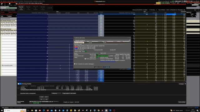 Mister Trader: Stocks, Options, Commodity Spread - Sweet Dreams sul future E-Mini S&P 500 (GC) смотреть онлайн