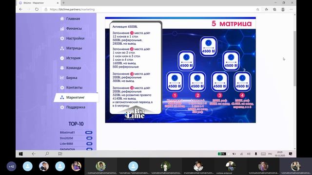 Bit Lime - Простой, короткий и понятный маркетинг план 11  12