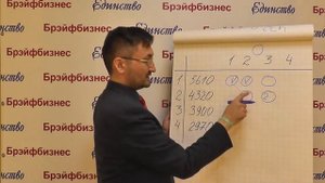 Как быть: Сразу весь пакет или по частям брать? (Брэйфбизнес Единство отзывы)