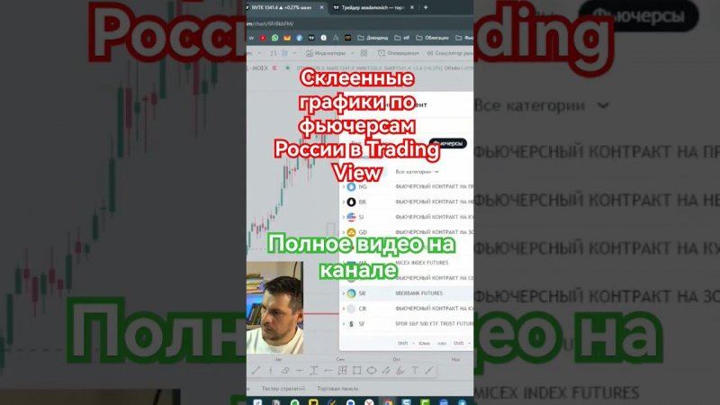 Склеенные графики по фьючерсам России в Trading View #инвестирование  #фьючерсы