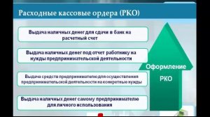 Кассовая дисциплина для ип