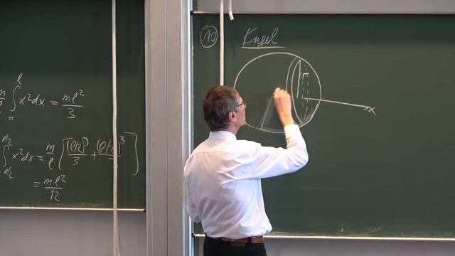 VL14 Prof. V.L. Popov Kinematik und Dynamik. Trägheitsmomente, Dynamik ebener Bewegung