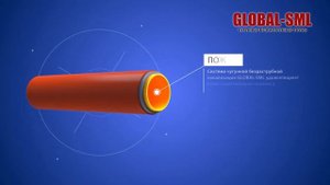 Global SML - чугунные безраструбные трубы.