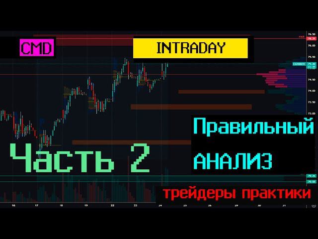 2 часть. Группа трейдеров. Правильный анализ для интрадей трейдинга. Расчет ММ по сделкам