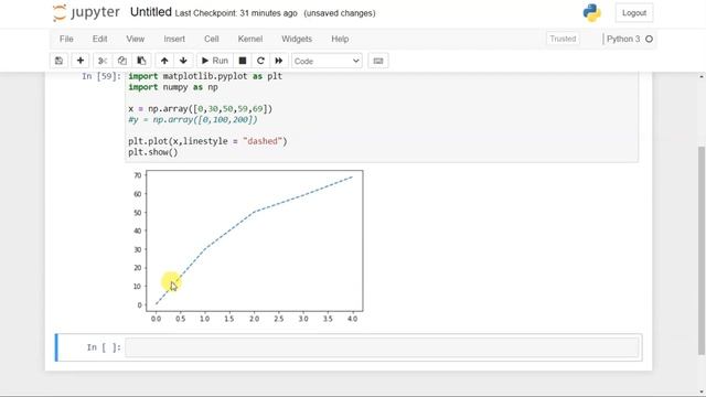 Matplotlib Tamil | Full Course Tamil  | Data visualization | Python Module | machine learning | ai