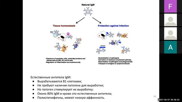 Lecture 15. Lecturer Soslan Shachidzhanov. Complement Part 1 смотреть онлайн