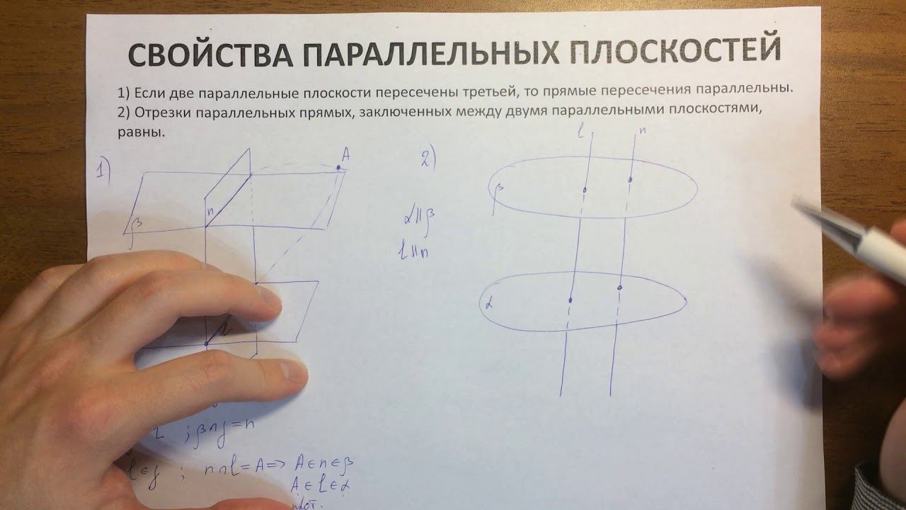 08 Свойства параллельных плоскостей