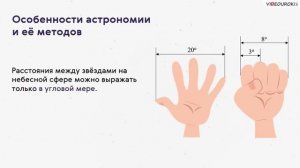 Видеоурок по физике "Особенности астрономии и её методов"