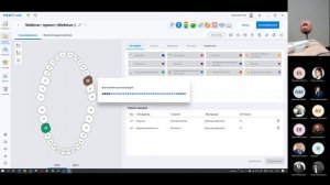 Вебинар   обучающая сессия для новых пользователей Medit 2021 12 22