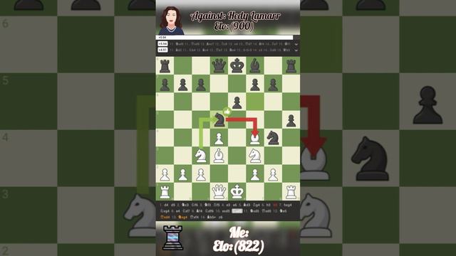 Hedy Lamarr Bot in Chess.com Women's History event|Chess