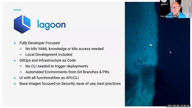 Deploying web applications on Kubernetes Toby Bellwood | Techweek21 Talk смотреть онлайн