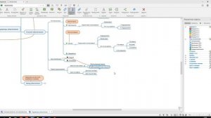 Сложные объекты 1С ERP: Обеспечение запасами (часть 1)