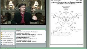 Техника снятия внутреннего напряжения