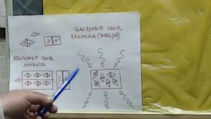 Переделка двигателя от стиральной машинки под двигатель Эдвина Грея