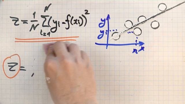Математика #1 | Корреляция и регрессия