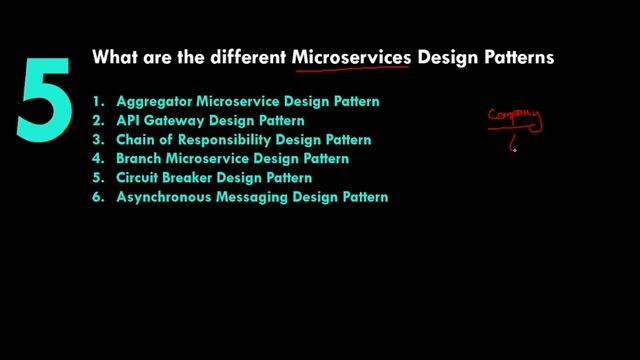 Top 10 Microservices Interview Questions For 0-2 Years Of Experienced | Most Important