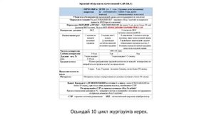 Руководство «Код голубой» (проведение реанимационных мероприятий)
