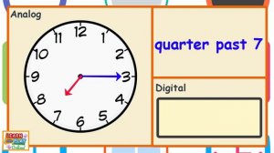 Telling the Time for Kids: Quarter Past Times
