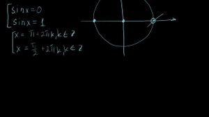 sinx/sin^2x/2=4cos^2x/2 (Задание 13 математика профиль) | тригонометрическое уравнение