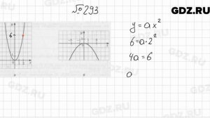 № 293 - Алгебра 9 класс Мерзляк