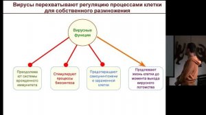 Онколитические вирусы