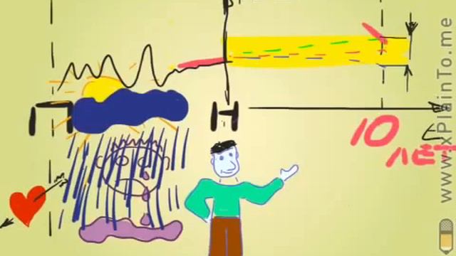 Почему важно иметь свою стратегию смотреть онлайн