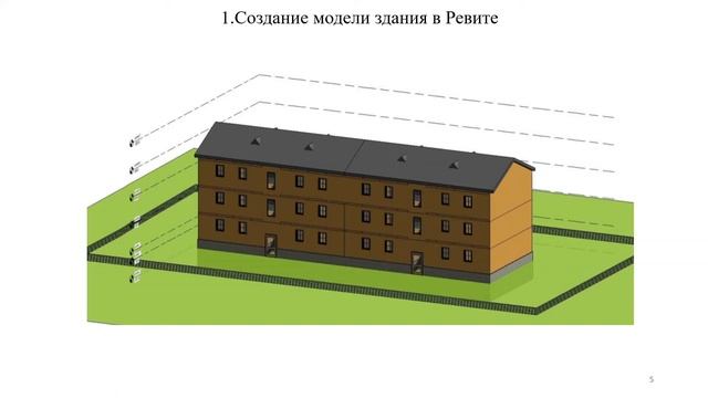 Алгоритм расчёта зданий из CLT панелей для Российской Федерации смотреть онлайн