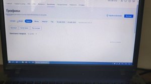 10 дней торгую на Озоне. Сколько я продала товара?