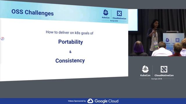 Kubernetes Conformance Deep Dive – William Denniss, Google (Intermediate Skill Level) смотреть онлайн
