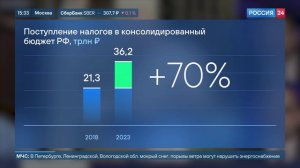 Глеб Усенко, студент Института ЦД МИЭТ