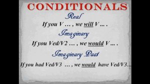 Conditionals.Условные предложения. Экономичeский английский  для студентов и ПРОФИ.