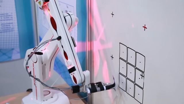 Какие бывают роботы?