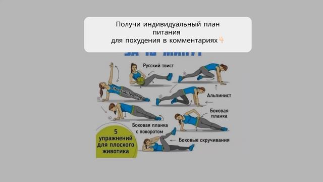 правильная диета для похудения для женщин смотреть онлайн