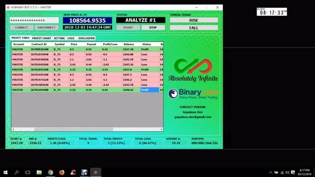 AI BOT (EXE) for Binary.com | 100% Free Download смотреть онлайн