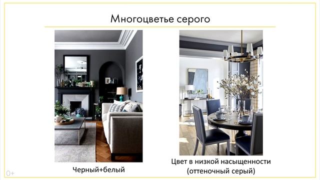 Как сделать хороший серый интерьер | Цвет в интерьере
