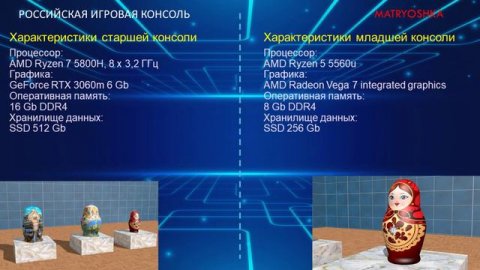 Моя консоль