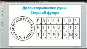 Руны. Описание рун и энергетические практики.