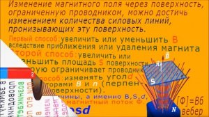 ЭЛЕКТРОМАГНИТНАЯ ИНДУКЦИЯ. ПРАВИЛО ЛЕНЦА. ЗАКОН ФАРАДЕЯ.