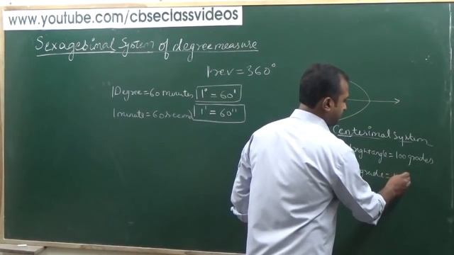 Measurement of angles | Basics of Trigonometry | CBSE 11 Maths NCERT Ex 3.1 intro Part 1 смотреть онлайн