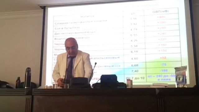 ионизированная вода Хачатрян домленд