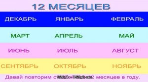 Рост и вес мальчика в 9 лет