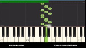 Drake God's Plan Easy Piano Tutorial - How To Play - Notes